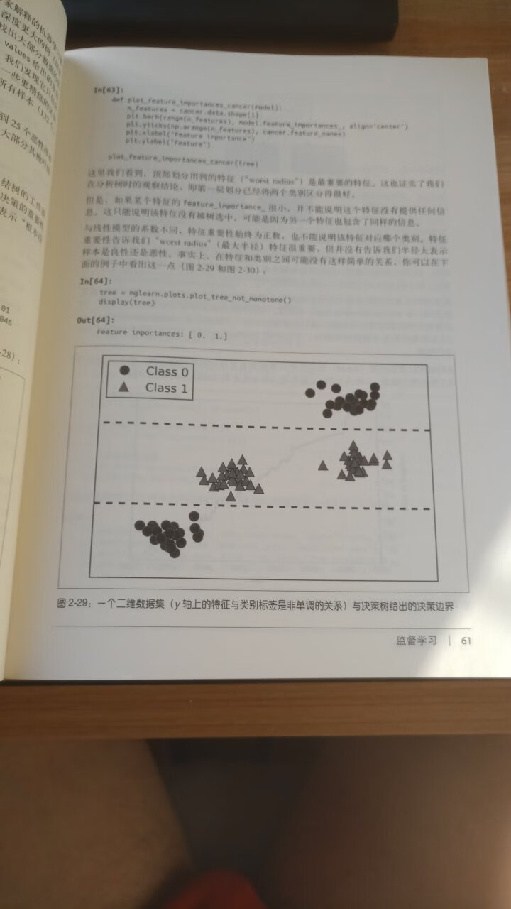 非常不错的一本书，推荐，适合初级入门。大家可以放心购买。