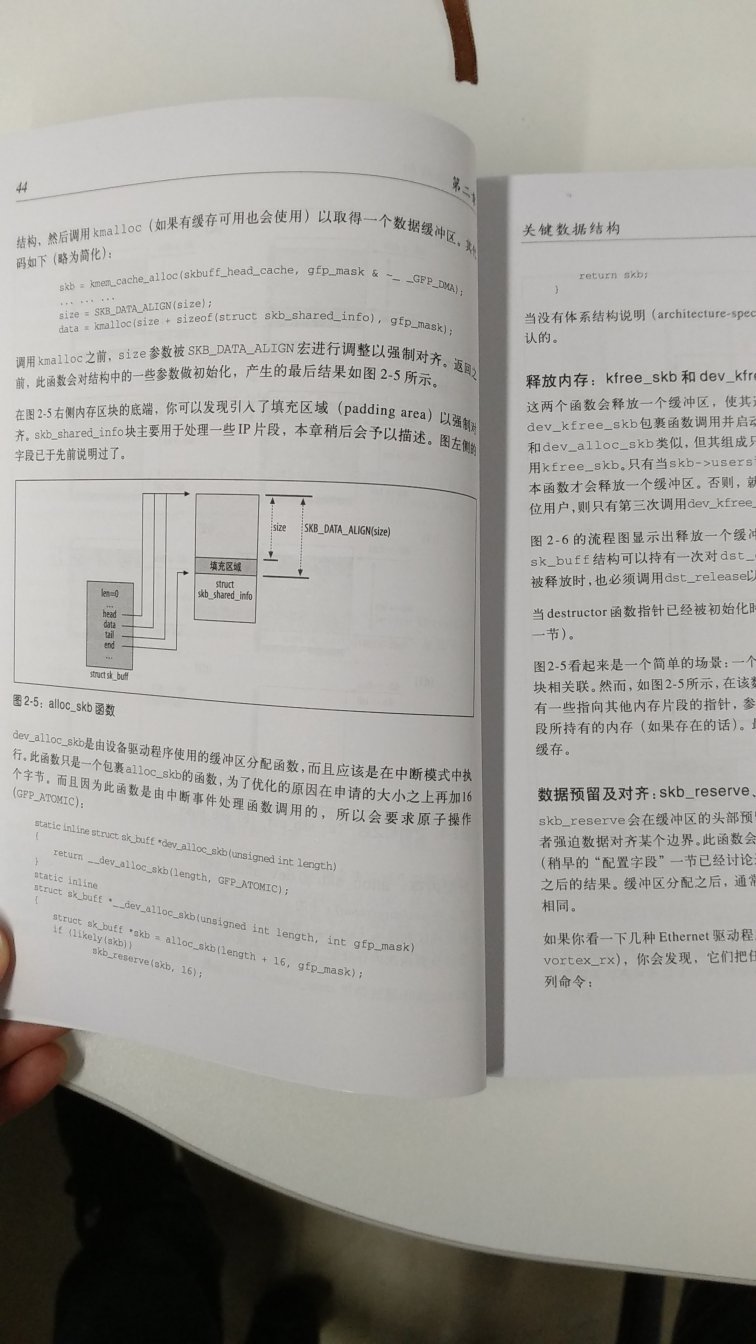 虽然有点老，但是是经典书籍，学习linux的好资料