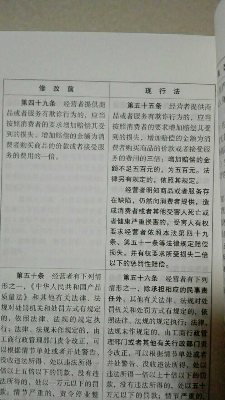 很好，耽误了好几天才送到，看物流是调货，以后多研究一下，捍卫自身权益