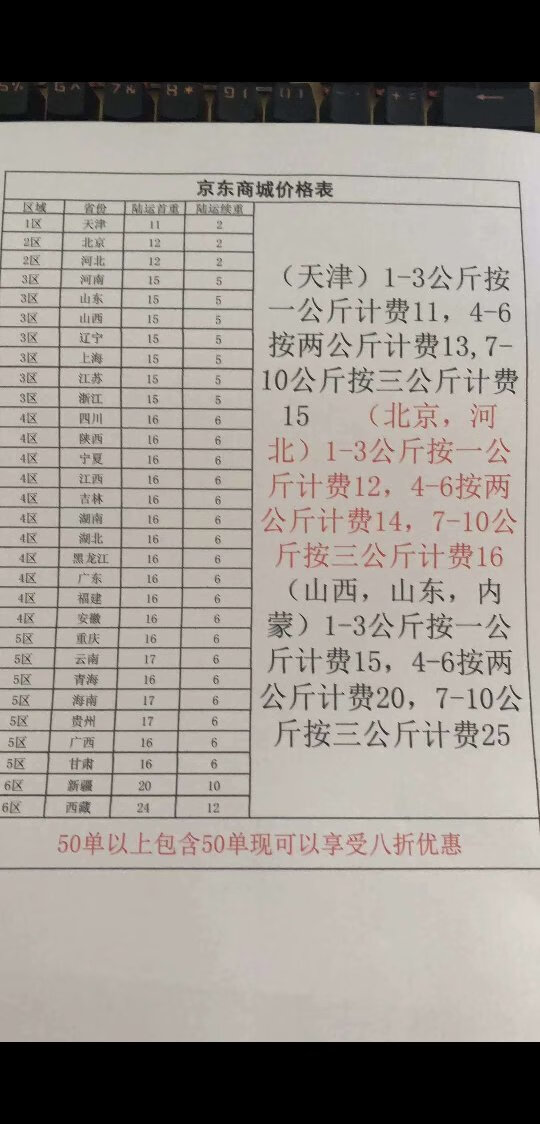 应该是正版吧我也分辨不出来反正挺不错的字迹够清晰也没见到有什么瑕疵习惯好评了！借此吐槽一下物流我从天津发往山东快递小哥发来运费明细本想着二十五元的一结算六十一元？问了下物流客服收费标准结果一句一个不知道一句一个不明确简直就是个傻子！#