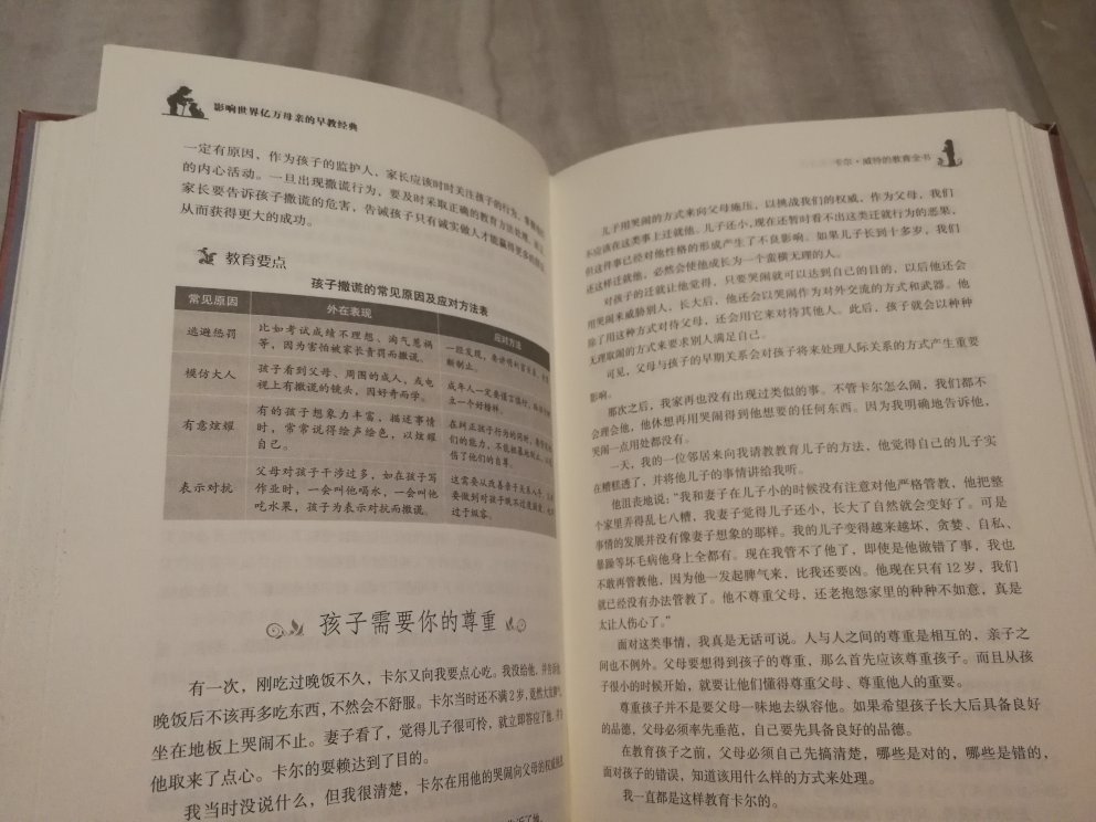 书还不错，值得借鉴和学习。