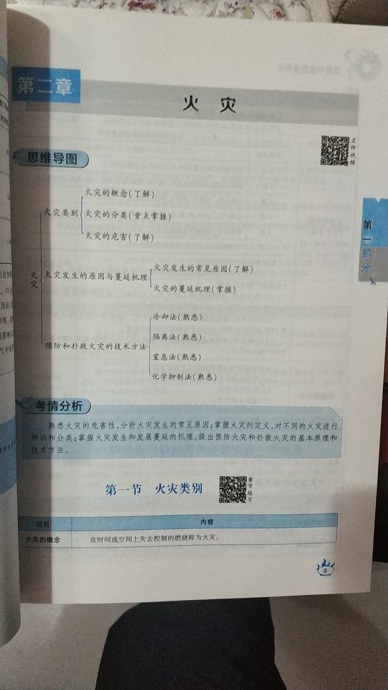 没事儿了学学，加油！