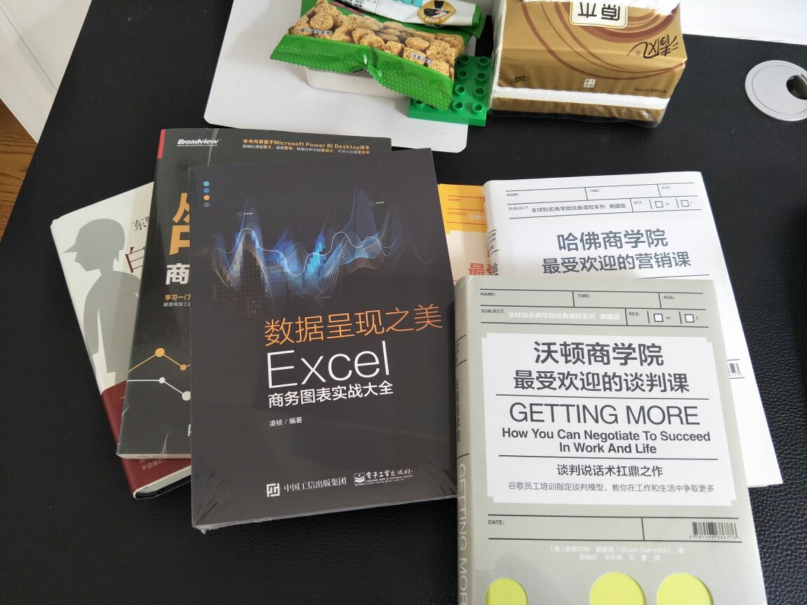 慢慢学习 其实**的提纲已经把精髓都说出来了 需要慢慢体会 希望有所收获