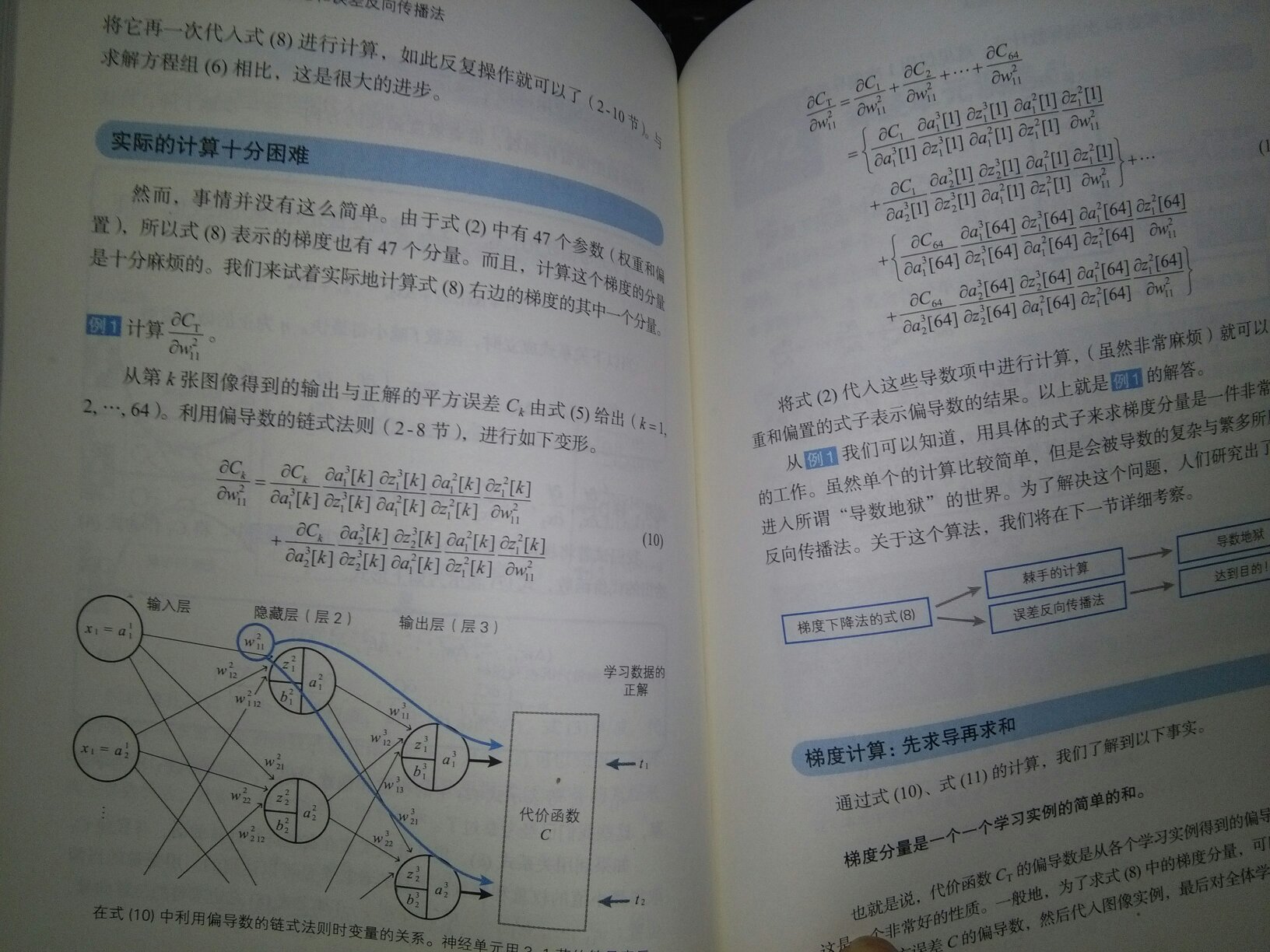 在人工智能领域，神经网络是比较热门的话题，深度学习更是经常被提及，在深度学习的神经网络中，数学是如何参与的，通过这本小书就能轻松学习并理解。本书中介绍了深度学习所使用到的数学基础，包括数列、导数、偏导数、向量、矩阵、梯度下降法、回归分析等基础知识，并着重讲解误差反向传播及卷积神经网络，例子简单清晰，使用Excel即可实现，有助于学习和理解深度学习及神经网络。纸张好、印刷质量高，包装好，物流速度快。