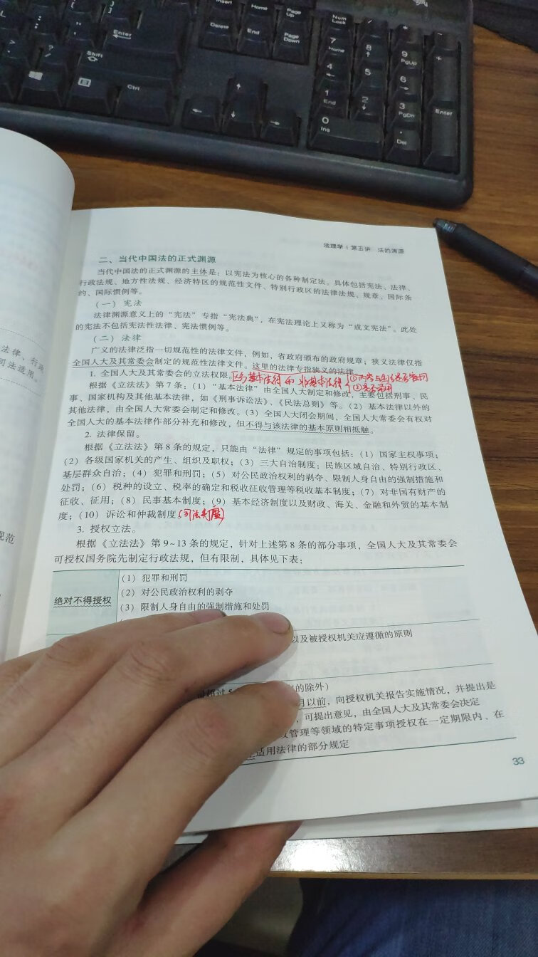 实在受不了白斌老师的废话了，今天听了几节杜老师的课，不错，买的很值。