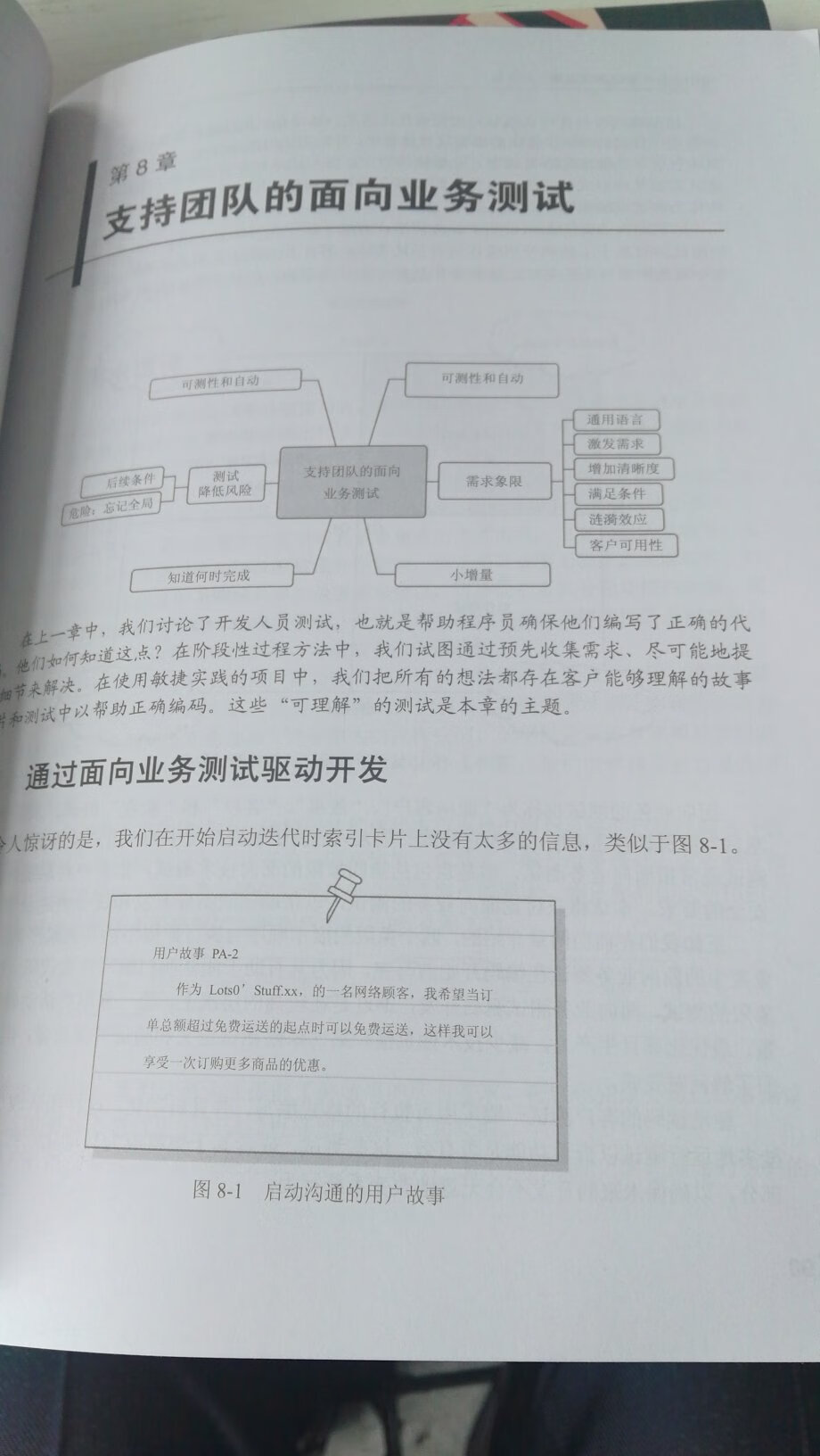 正版图书，印刷清晰，内容很足，送货快。