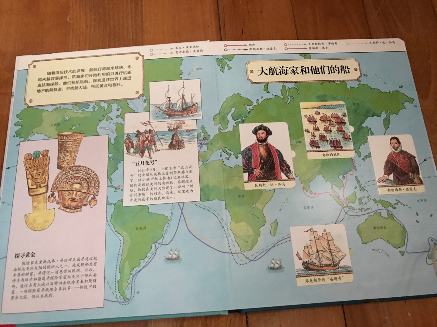 介绍了各种船，还有航海家，泰塔尼克那一页是大折页