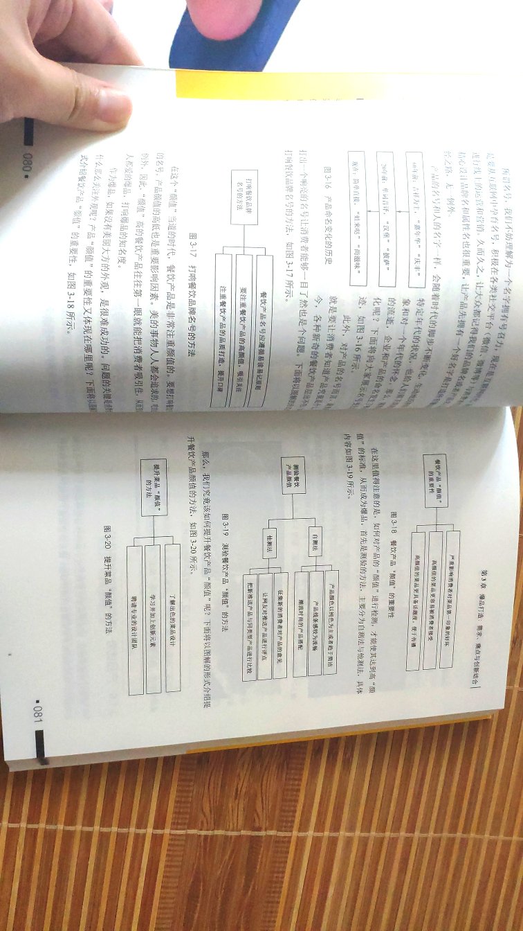 印刷不错，书的内容概括性比较多，正在详细研读中