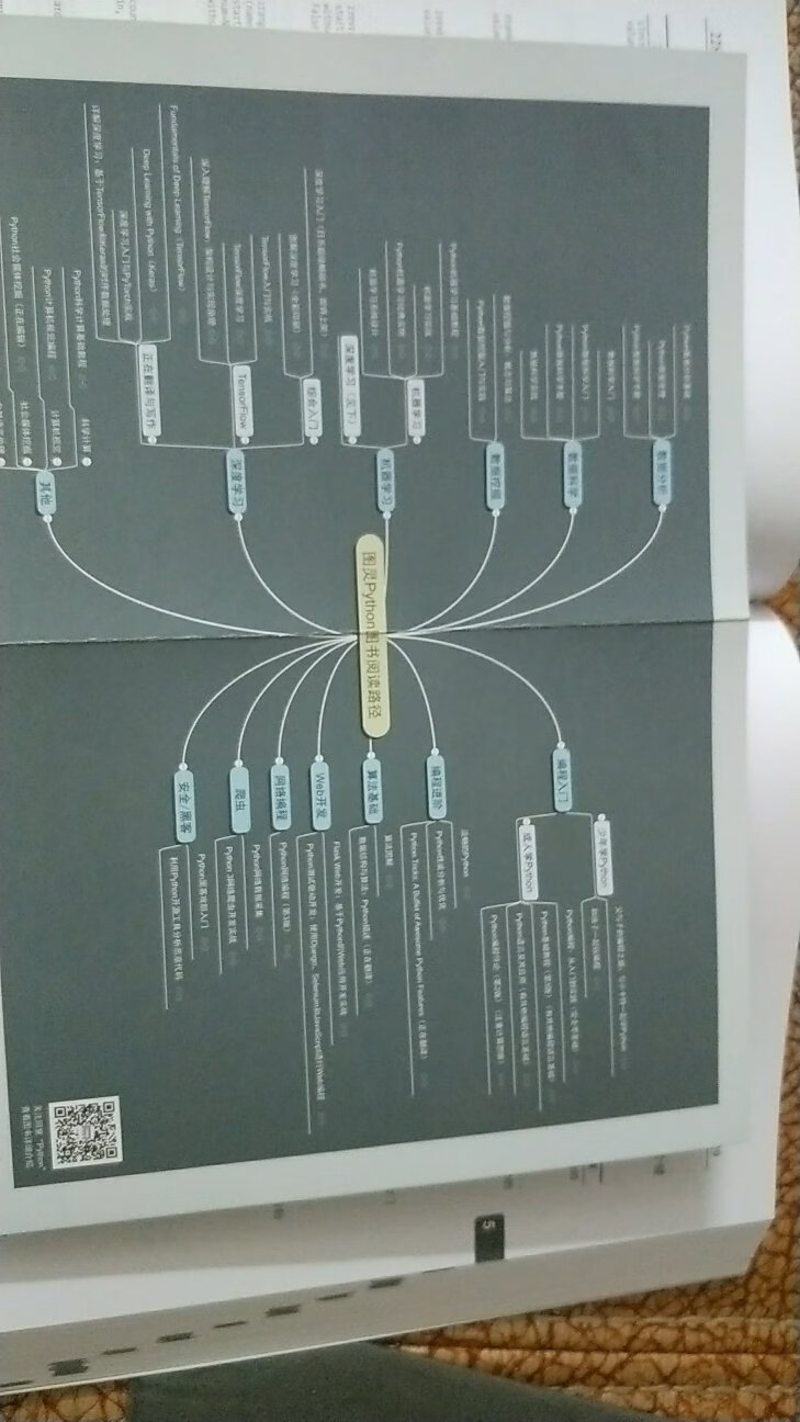 最近使用爬虫比较频繁，这本书刚好可以查缺补漏，书内容细致全面，推荐新手学习