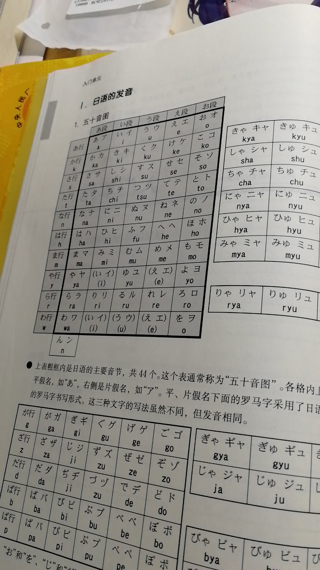 这本书适合初学者学习日语使用，学习日语标准用书