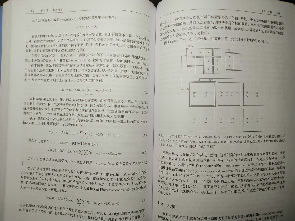 听人推荐是人工智能权威著作，买来看看，价格不菲的书，一大厚本，重的很，怪不得卖那么贵，里面数学公式偏多，并且是高等数学那种，基本看不懂，只能大概看看介绍类的东西