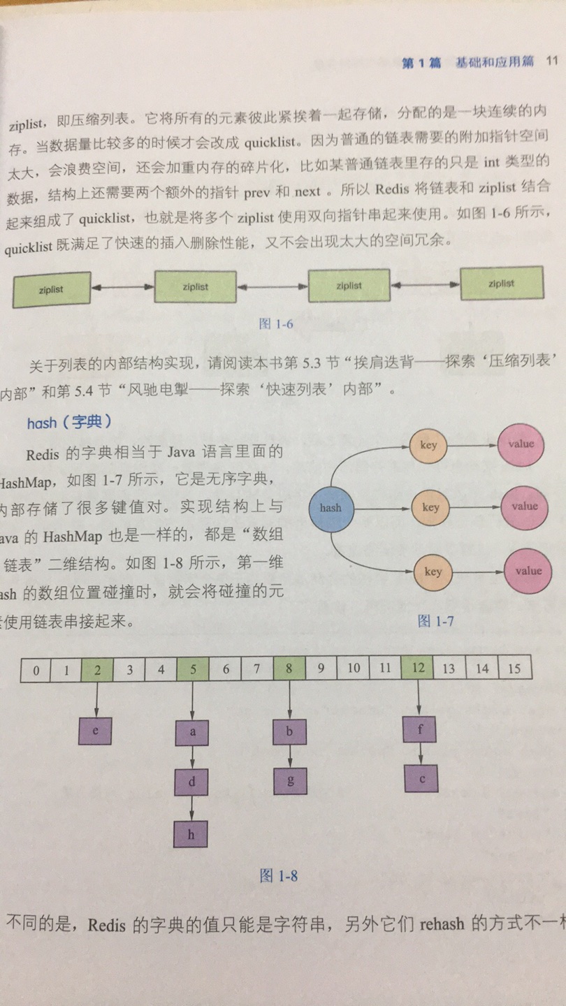 这本书图文并茂，原理讲的比较透彻的，还是蛮不错的！