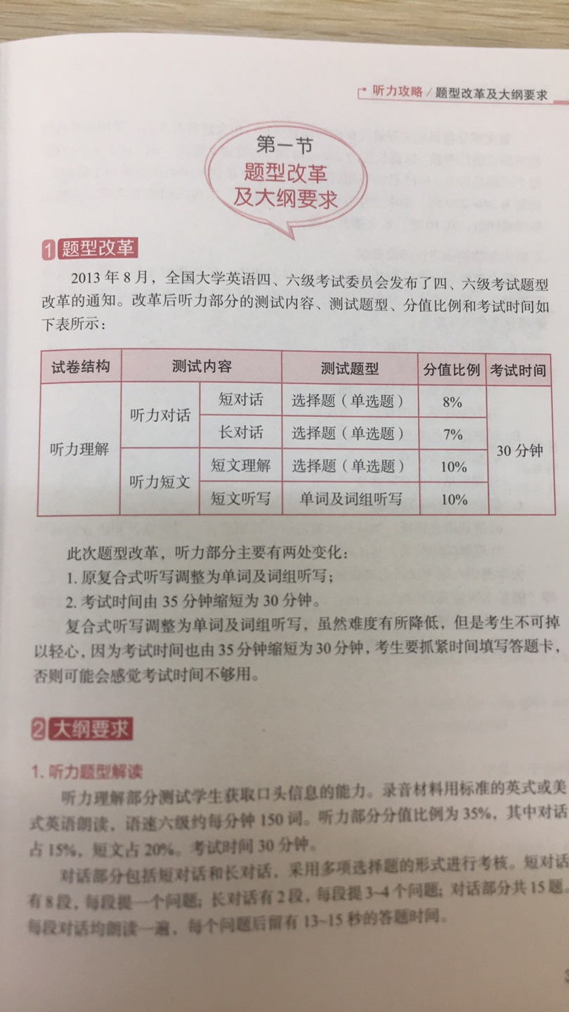 千万别买，这个是13年**版 不是16年真坑