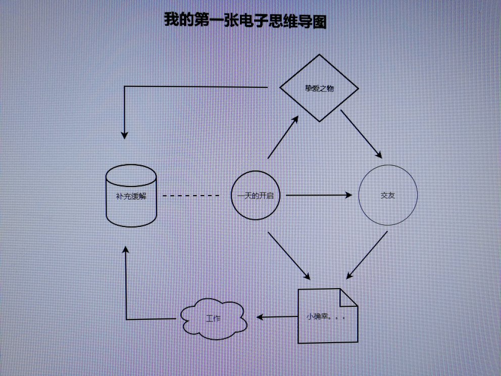 非常好的一本书，我自己正在研究中，感觉对自己帮助很大。