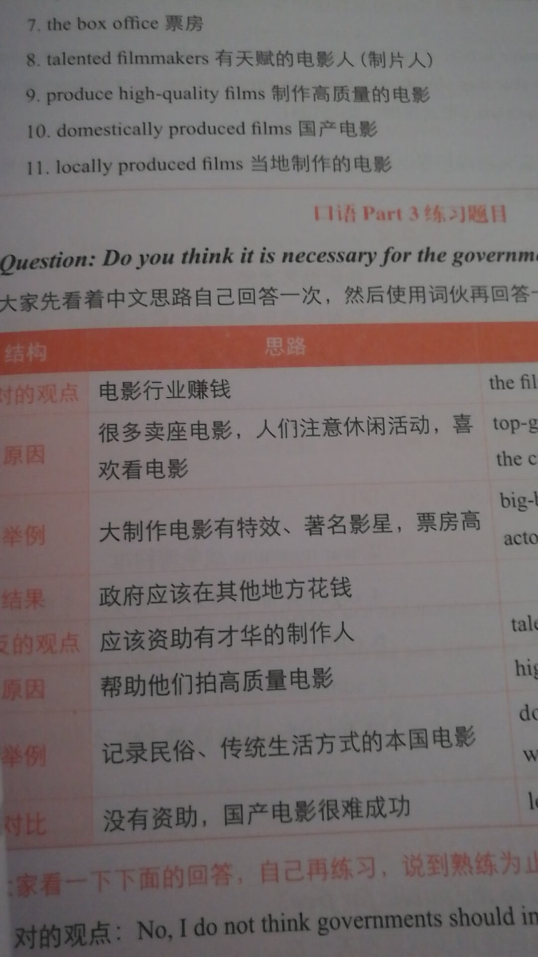 听说这本书比较有用，先看看怎么样吧。内容挺丰富的。印刷还不错，颜色搭配的养眼。