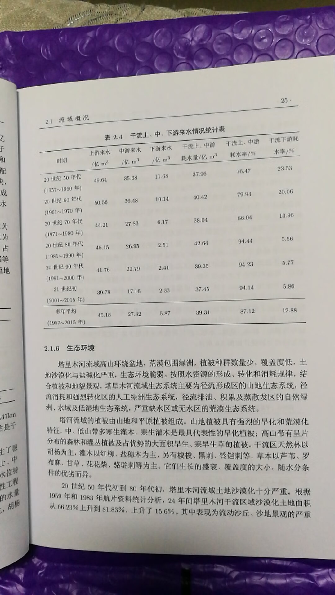 内容丰富，借鉴意义强，值得阅读