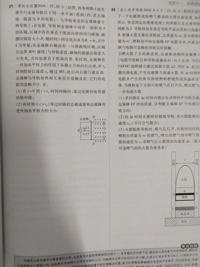 很不错的书，之前已经买过一次，现在出了新版，还是会忍不住再买一次啊！感觉编写得还是很可以的啊！