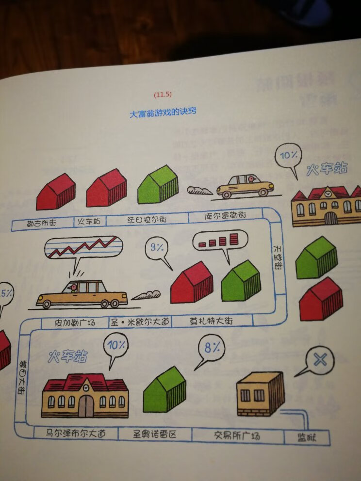 很好玩的一本书，数学原来可以如此有趣，长见识了。