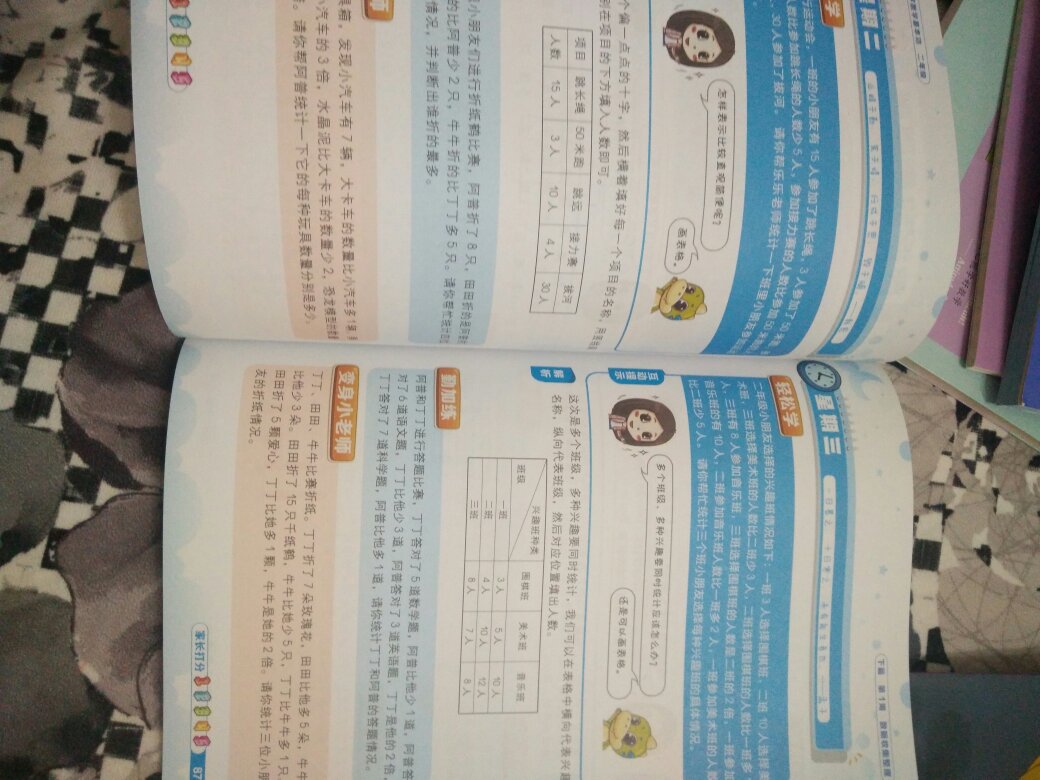 最近在给孩子买了特别多的书，想让孩子学的东西特别多，也不知道能不能有时间，听说不错，还没看