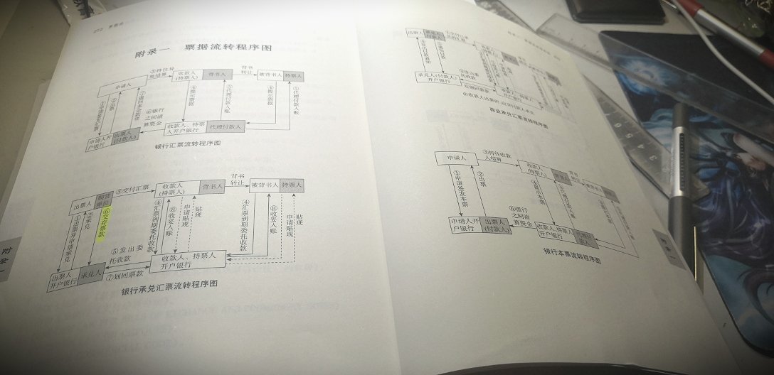刘老师的票据法与时俱进，透过书本背后的图表可以帮助大家学习相关知识。