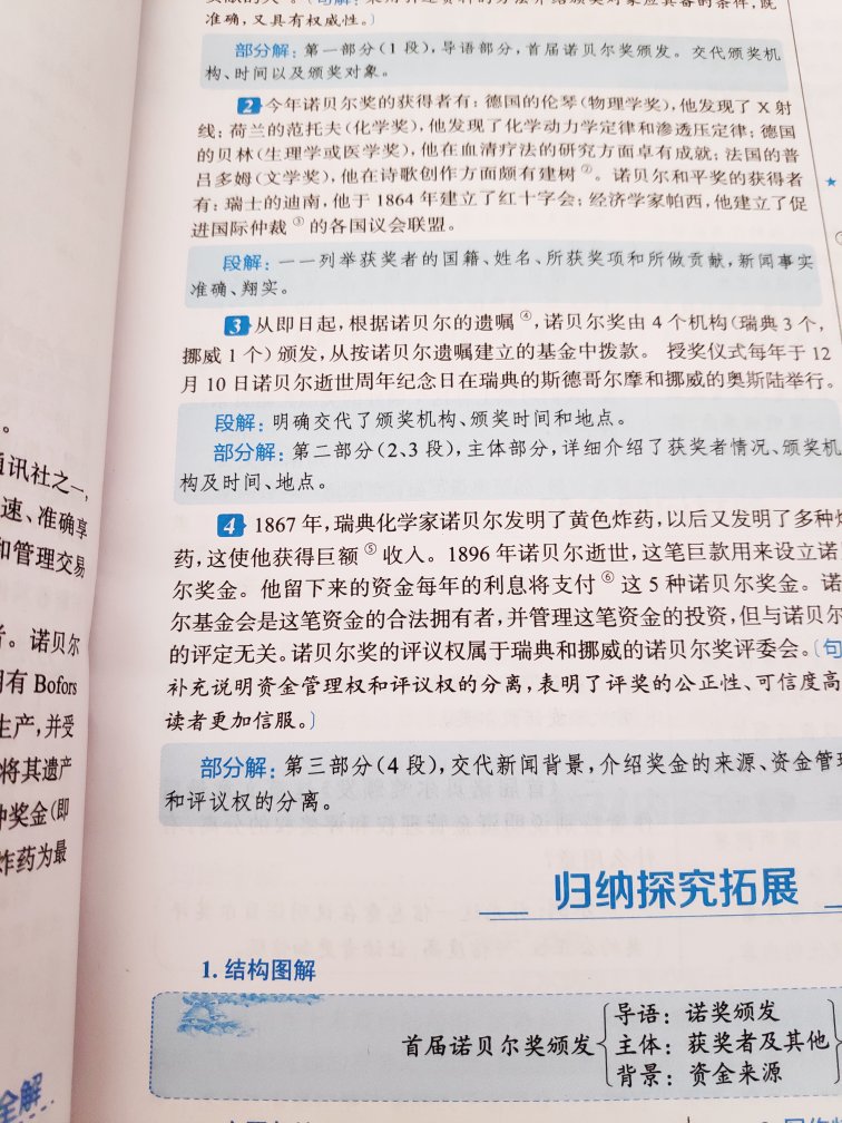 内容详细，是学习的好帮手，快递很快。好！