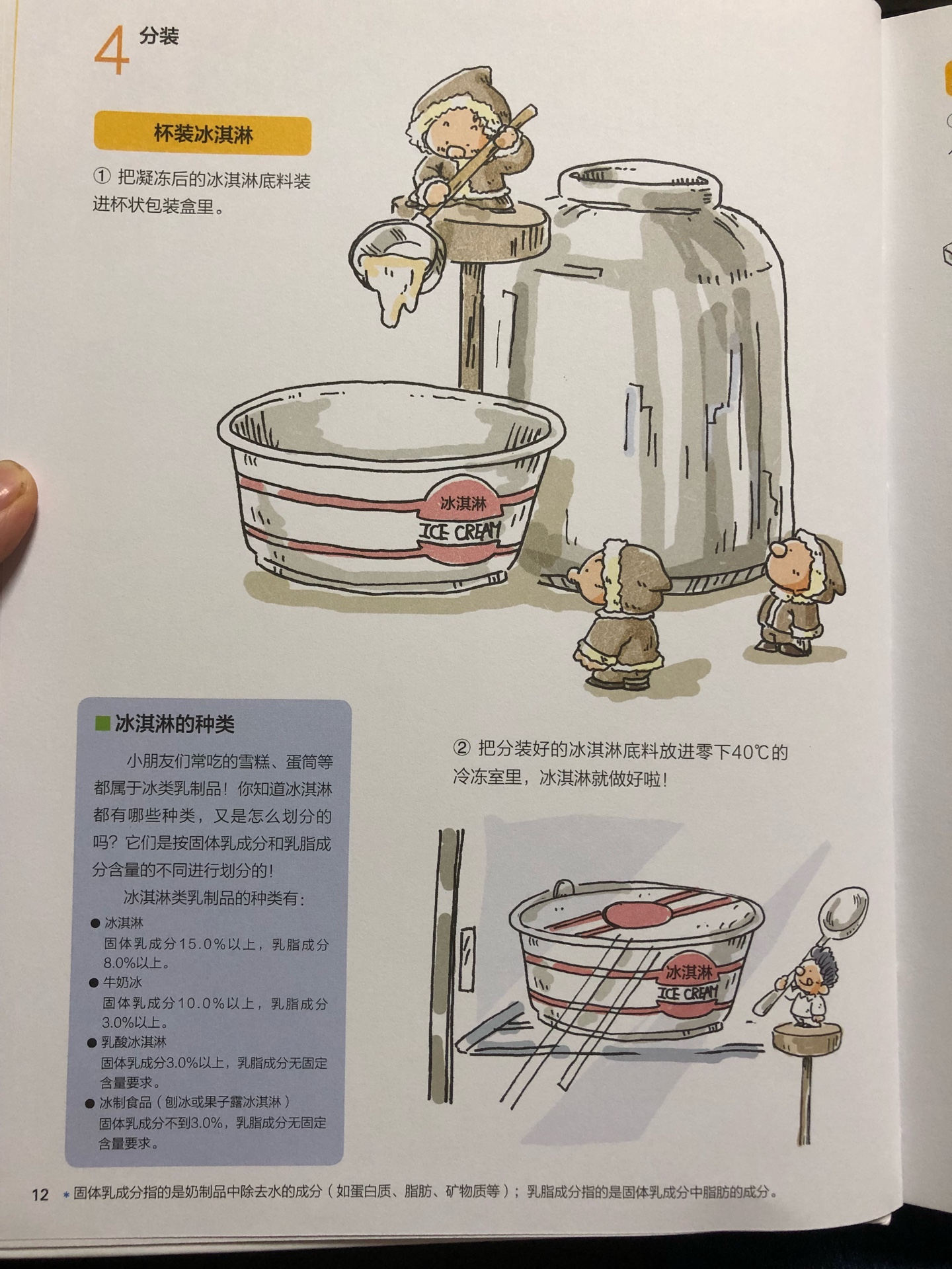 跟身边事物有关的科普书，二年级的女儿饭后津津有味看了半本，书的质量很好，也没什么味。挺好的科普读物。
