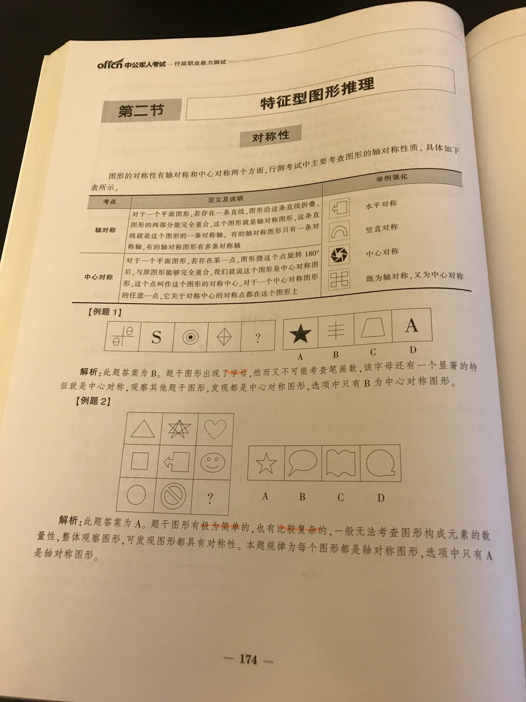 买来应付考试，希望有用，每天的学习计划已制定好。