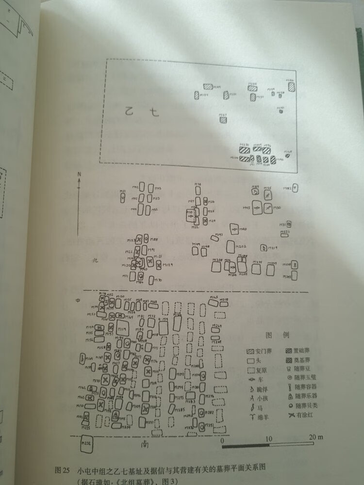 张光直的大著，终于又再版了，果断入手，喜欢