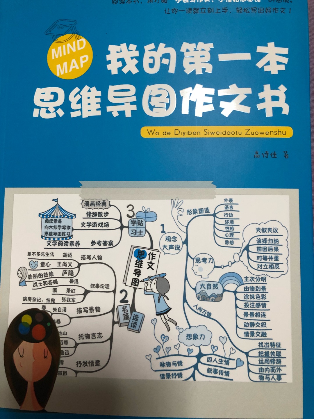 很不错的一本书 希望对小朋友写作有帮助