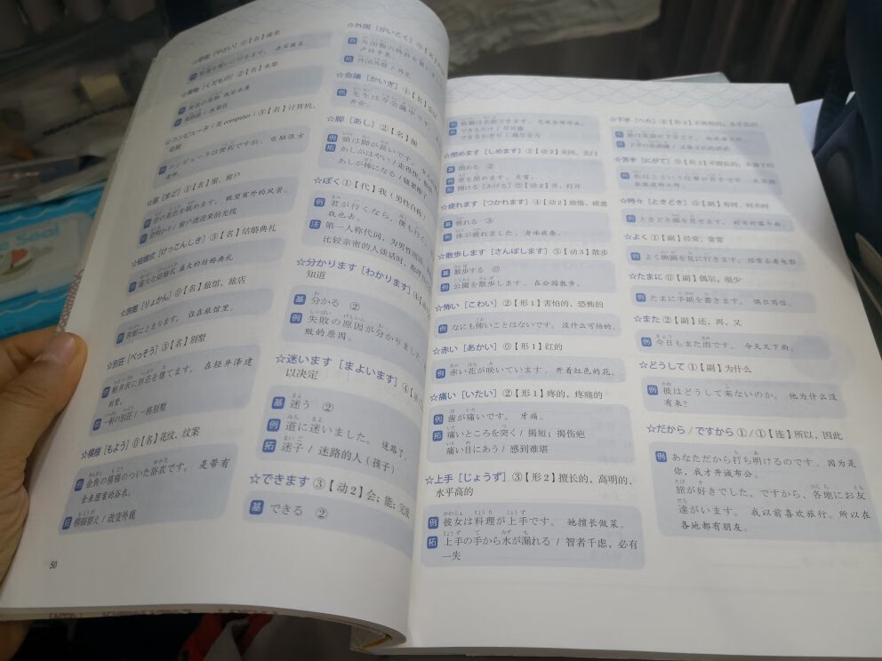 很好。把常用 不常用的单词分开了。标日里确实很多单词感觉没什么用。还是先攻克高频词比较有用。