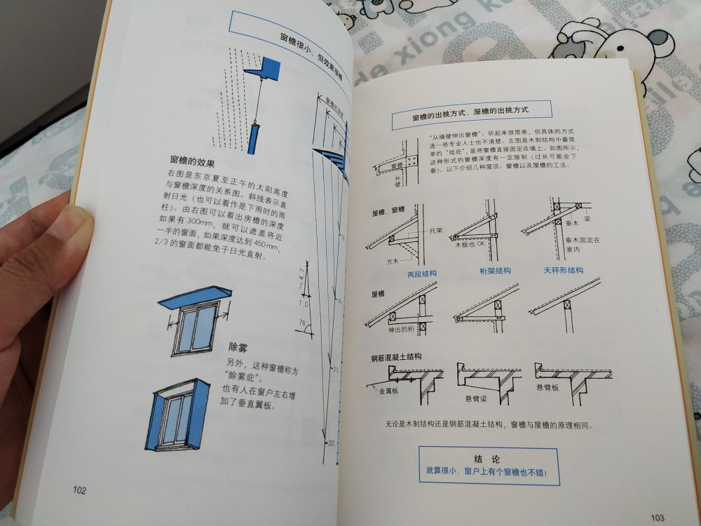 很好的一本书，翻译自日语，详细地解剖了住宅的设计，很有参考价值。