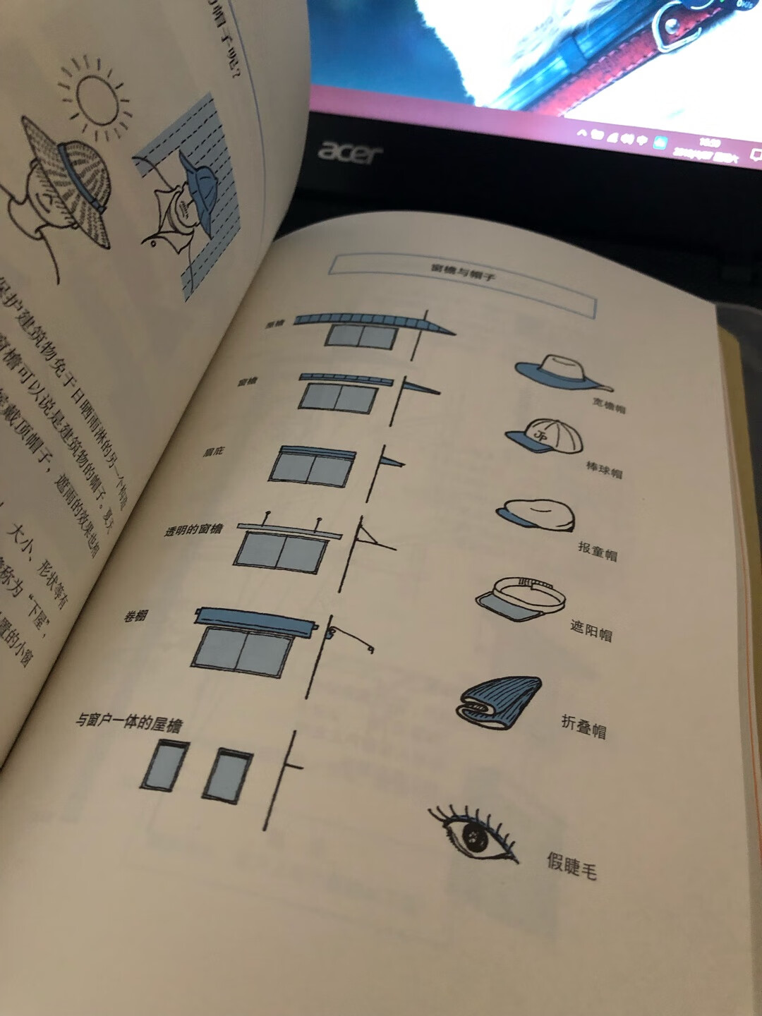 日式书籍，内容很好，但需结合中国实际来使用，对建自住房设计图的人来说很有价值