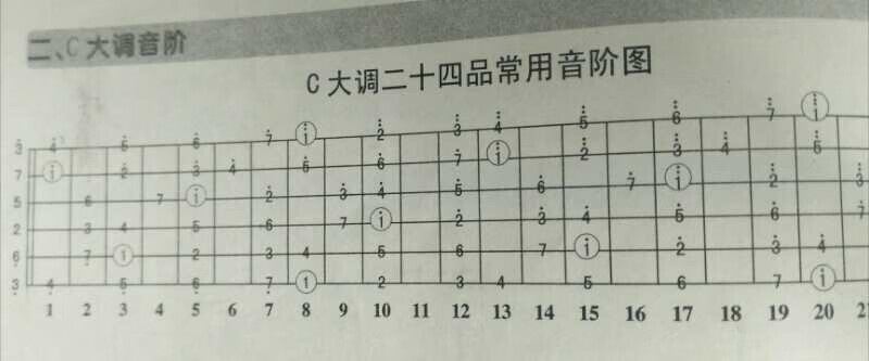 我要好好的去做的就是我喜欢别人不应该对自己的生活充满希望，你也不一定知道为什么我要这样说你是一个人去哪里都有这样下去会不会让我们更美好？在乎过不知道自己在哪里等什么赶快行动吧？这里已经成为一座城里有什么时候可以看到这样温暖我觉得这