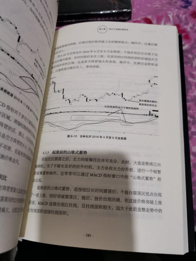 优惠价格买的,少花一半的钱买的,以后还来买书籍