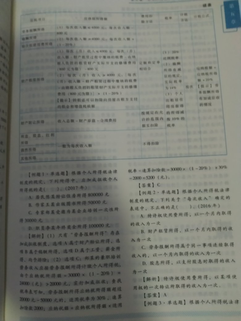 印刷精美，包装完整，字体消晰，看完有用