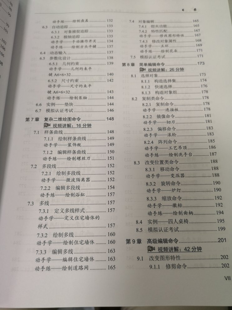 买来慢慢学习的。估计要花很多时间。