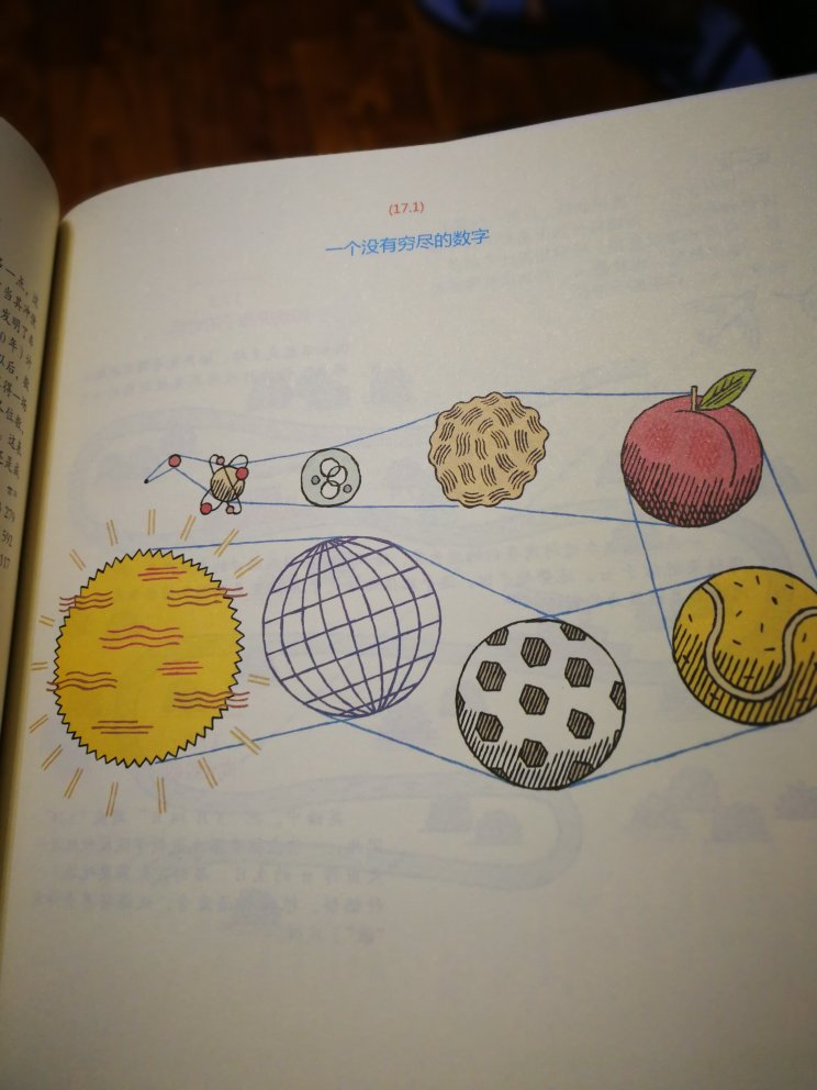 很好玩的一本书，数学原来可以如此有趣，长见识了。