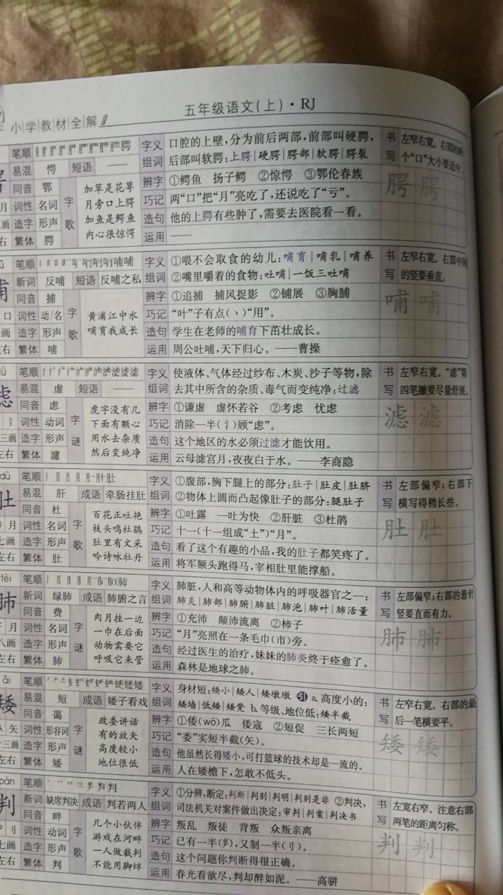 孩子一直用这个版本的复习资料，预习复习都很好，内容充实，可自学。