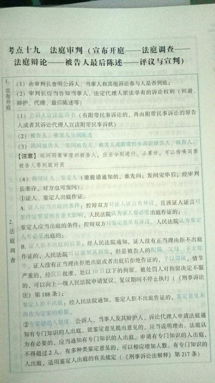 做活动买的 书内容不错 价格也很实在