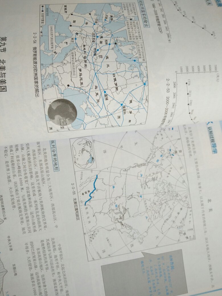 学校使用的教材。北斗系列的地理图书都很好，趁着假期打下基础。