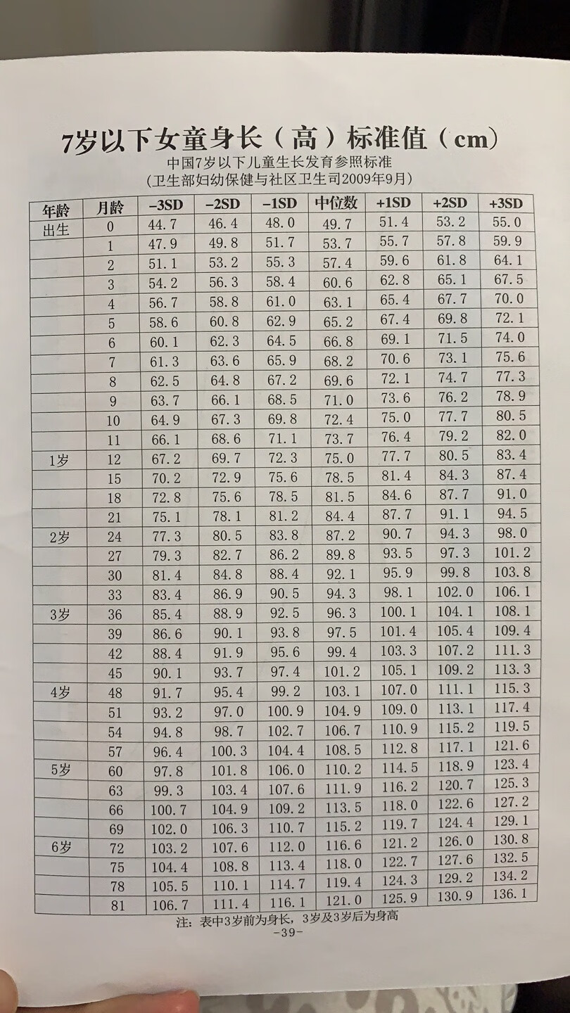 终于收到我需要的宝贝了，东西很好，价美物廉谢谢掌柜的！说实在，这是我~购物来让我最满意的一次购物。无论是掌柜的态度还是对物品，我都非常满意的。掌柜态度很专业热情，有问必答，回复也很快，我问了不少问题，他都不觉得烦，都会认真回答我， 这点我向掌柜表示由衷的敬意，这样的好掌柜可不多。再说宝贝，正是我需要的，收到的时候包装完整，打开后让我惊喜的是，宝贝比我想象中的还要好！不得不得竖起大拇指。下次需要的时候我还会再来的，到时候麻烦掌柜给个优惠哦！