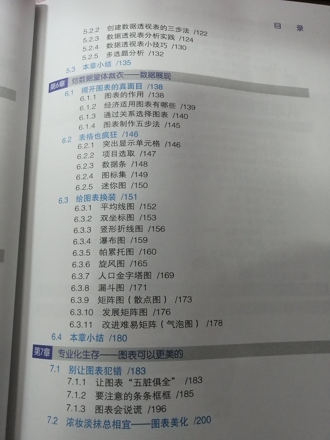 很适合新手入门的一本书。全书248页，是全彩本，有很多简易明了的图案，用彩色字标注出重点，纸质很好，是正版无疑了。这本书采用问答形式，简单明了但又不重不漏的解答了关于数据分析的相关问题，让新手很容易理解什么是数据分析，怎么做数据分析，个人认为这本书不是重点讲数据分析的工具怎么使用，而是让你对数据分析的工具和分析方**有一定的初步了解，我才看前面两章，真的写的很好，非常适合入门。