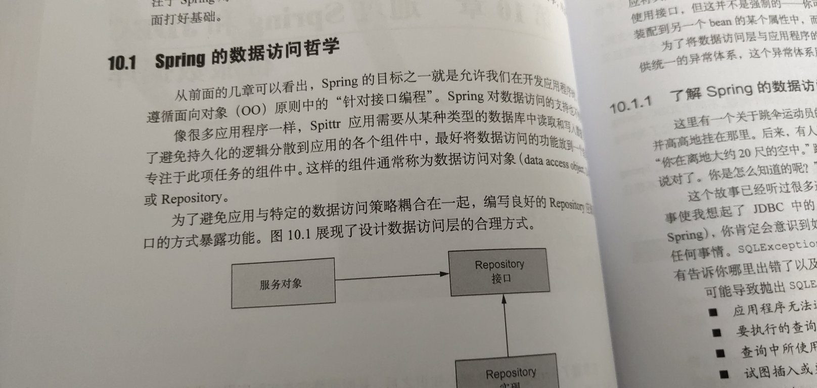 Java方面的神书，介绍了spring的各个方面的应用，适合入门spring。