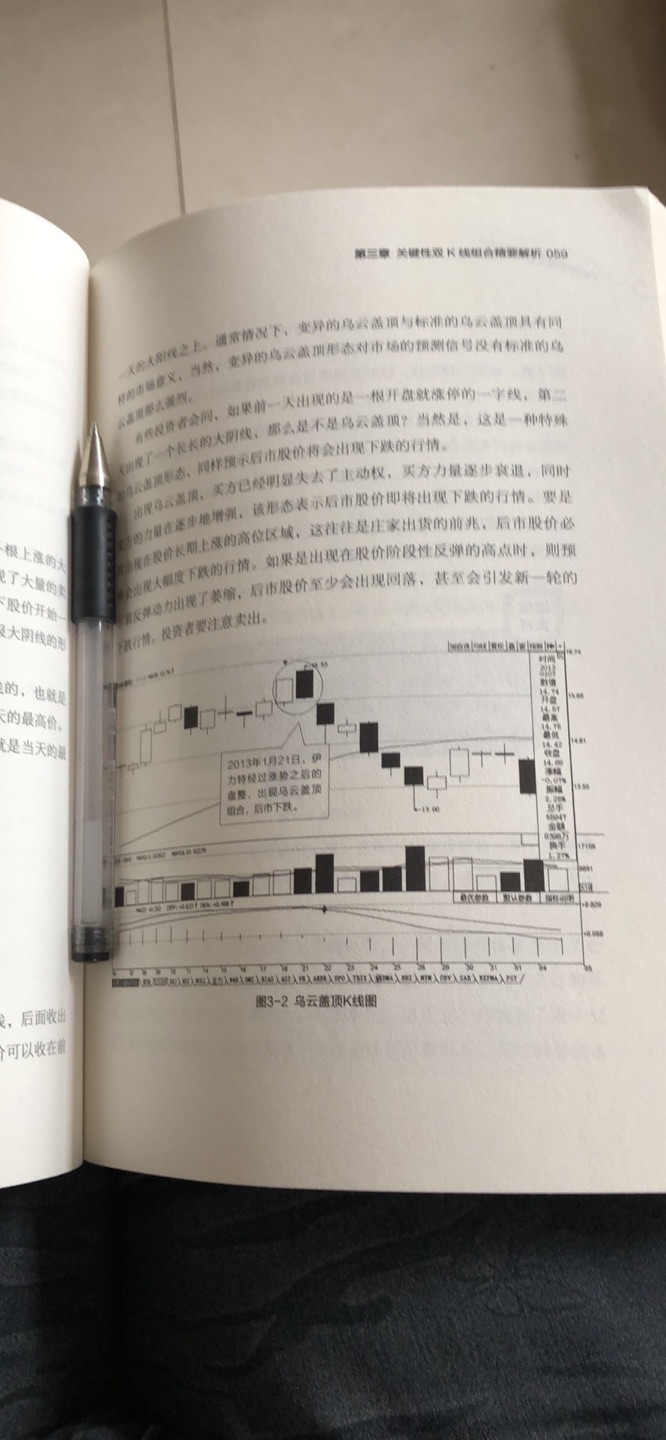 通俗易懂，补充基础知识，看懂基础技术分析，掌握基本技巧