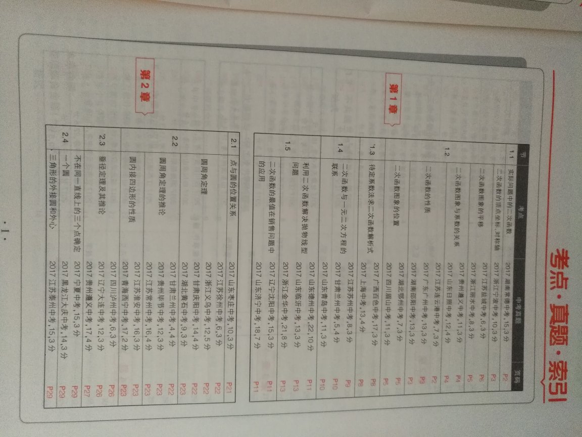 这个怎么不是19年版本的，不知道能用上不