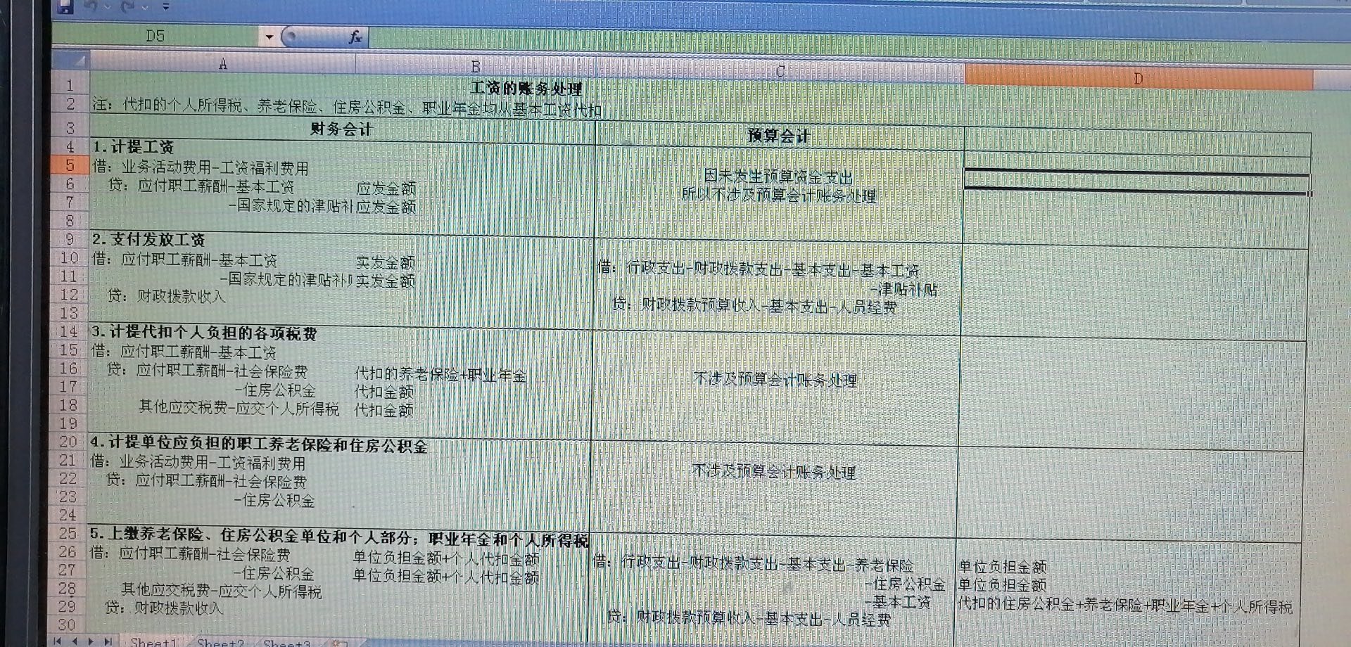 还行吧，有些还是没有涉及到，工资实例部分没有关于车补和职业年金的，我自己整理了一下