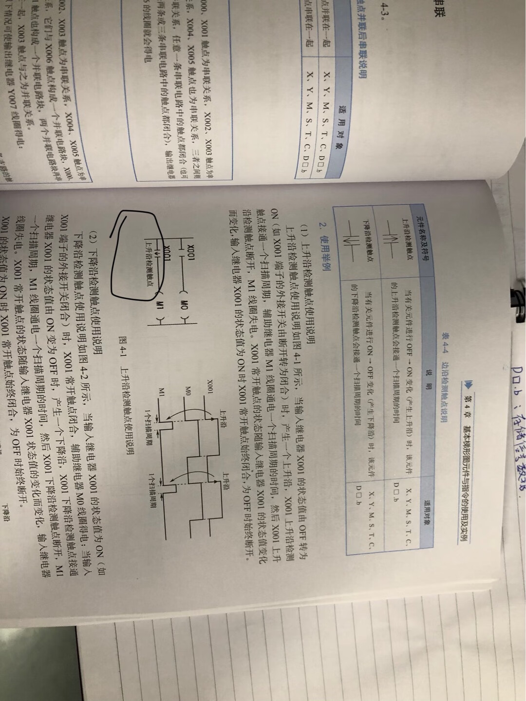 物流倒是很快，但是书**的不行，看了3页，就发现了好几条错的，这还是我懂得少，垃圾东西，新手千万别买