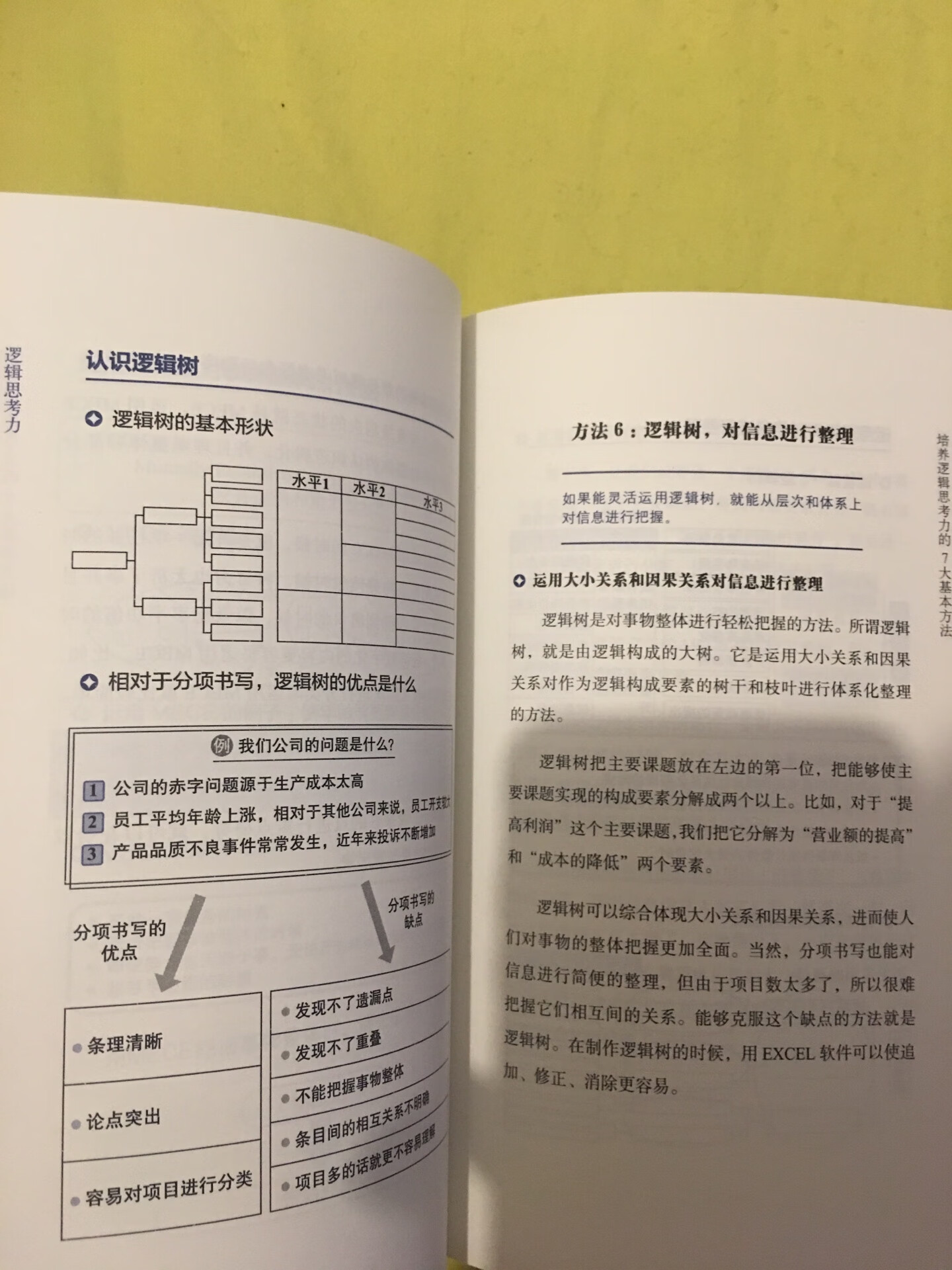 太薄啦，后悔啦，粗略的翻看了一下，感觉内容不怎么样。