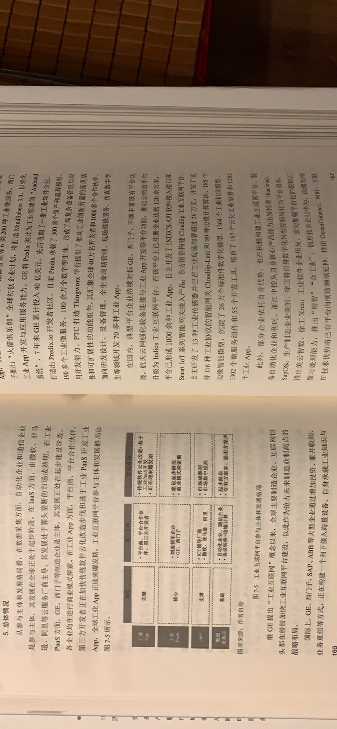 内容丰富，详细。书的印刷质量上乘，价格实惠，送货快捷