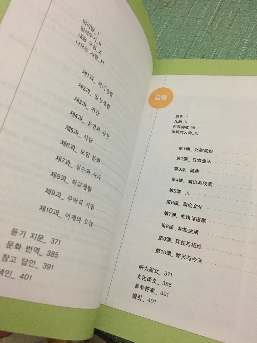 中级水平可以用哈，生词不算多，语法每一小课2个语法，还算可以哈。附带了一张光盘，可以听下原文的朗读啥的。